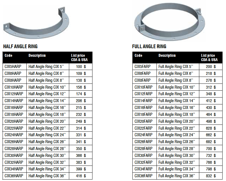 New Secure Stack Half and Full Angle Rings